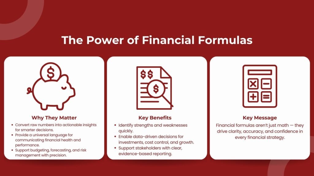 Essential Finance Formulas for Analysts A Complete Guide