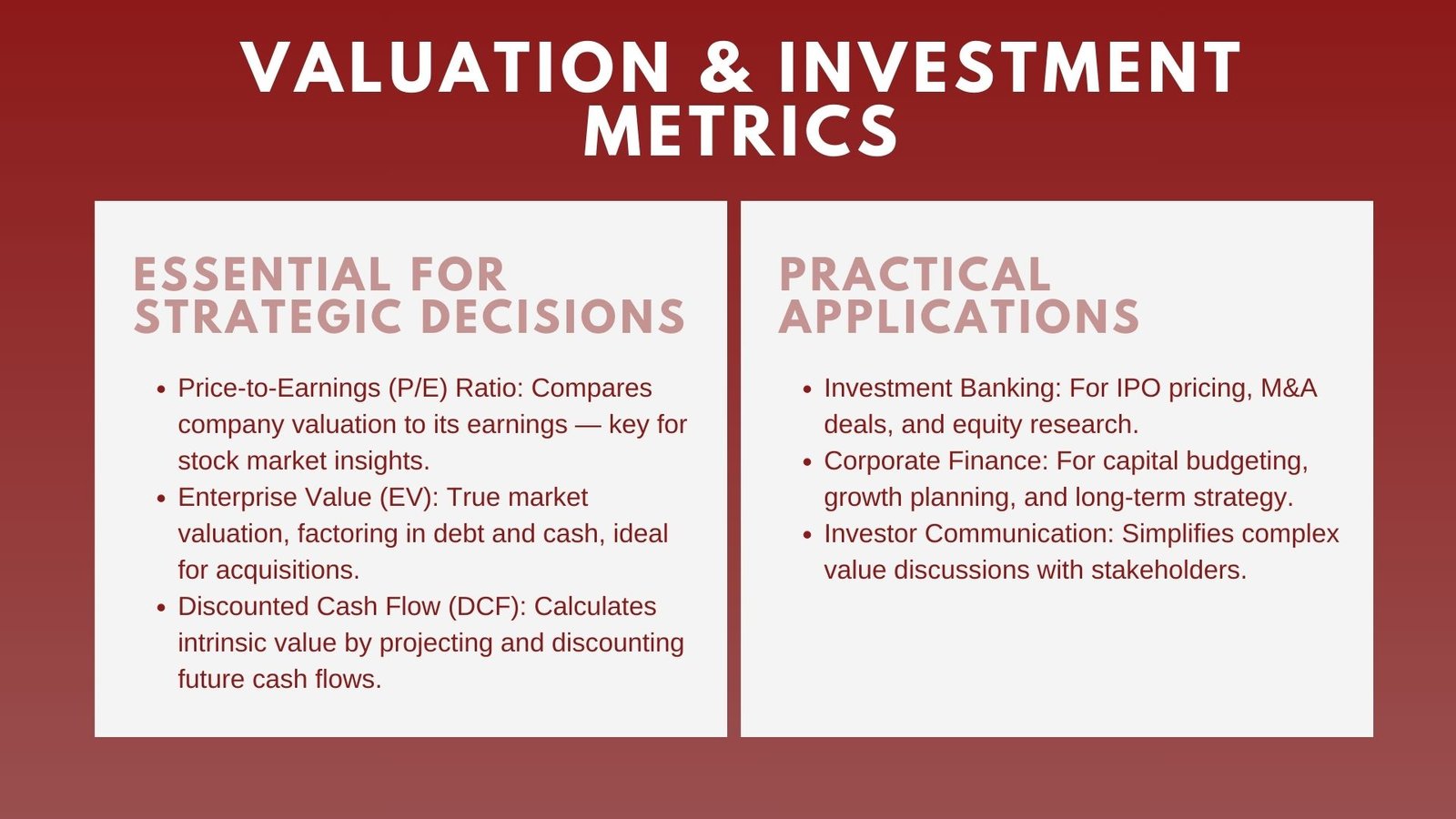 Essential Finance Formulas for Analysts A Complete Guide