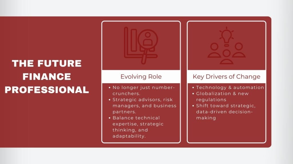 Steps to Become a Future Finance Professional - Key Skills and Career Path