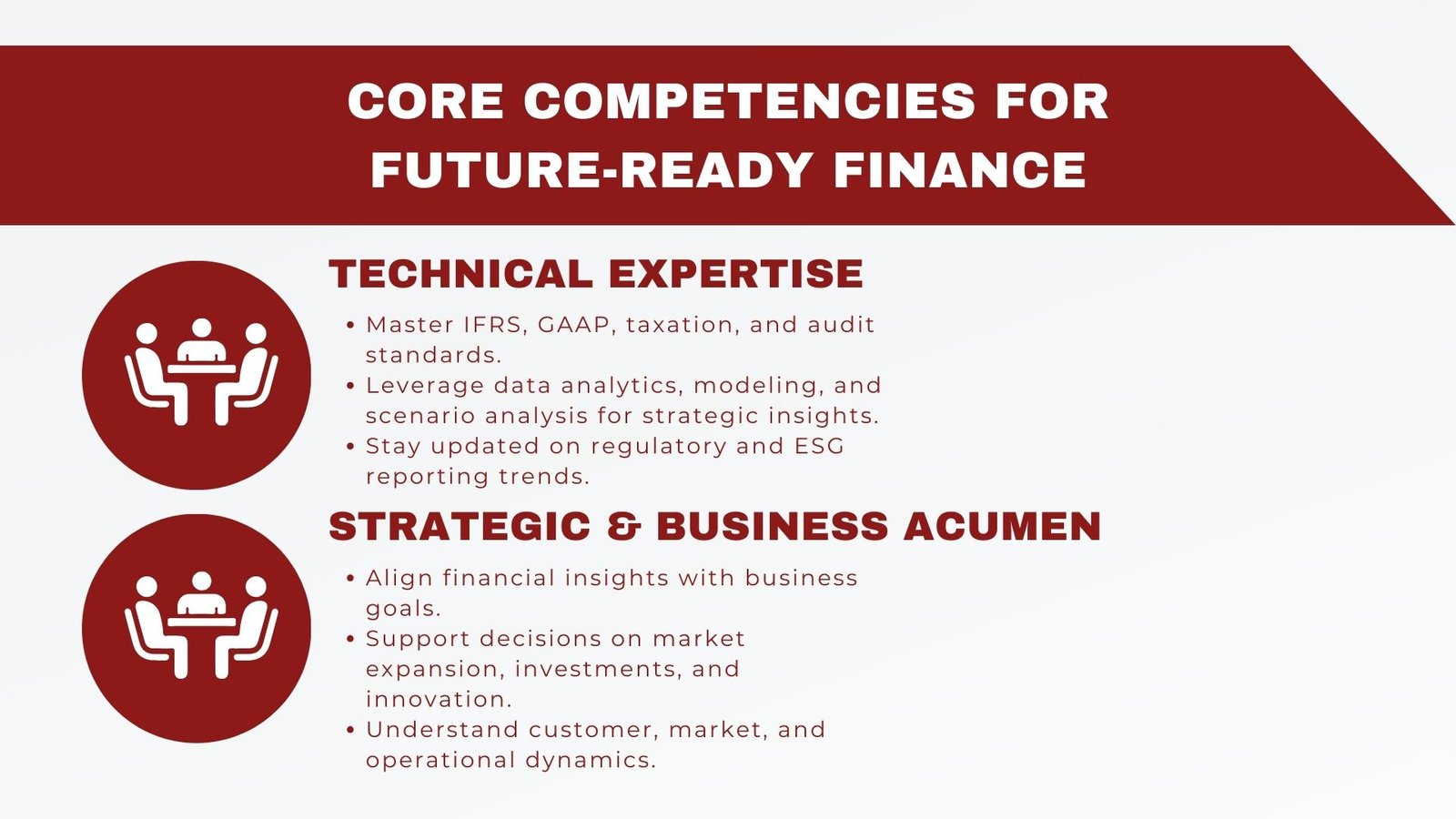 Steps to Become a Future Finance Professional - Key Skills and Career Path
