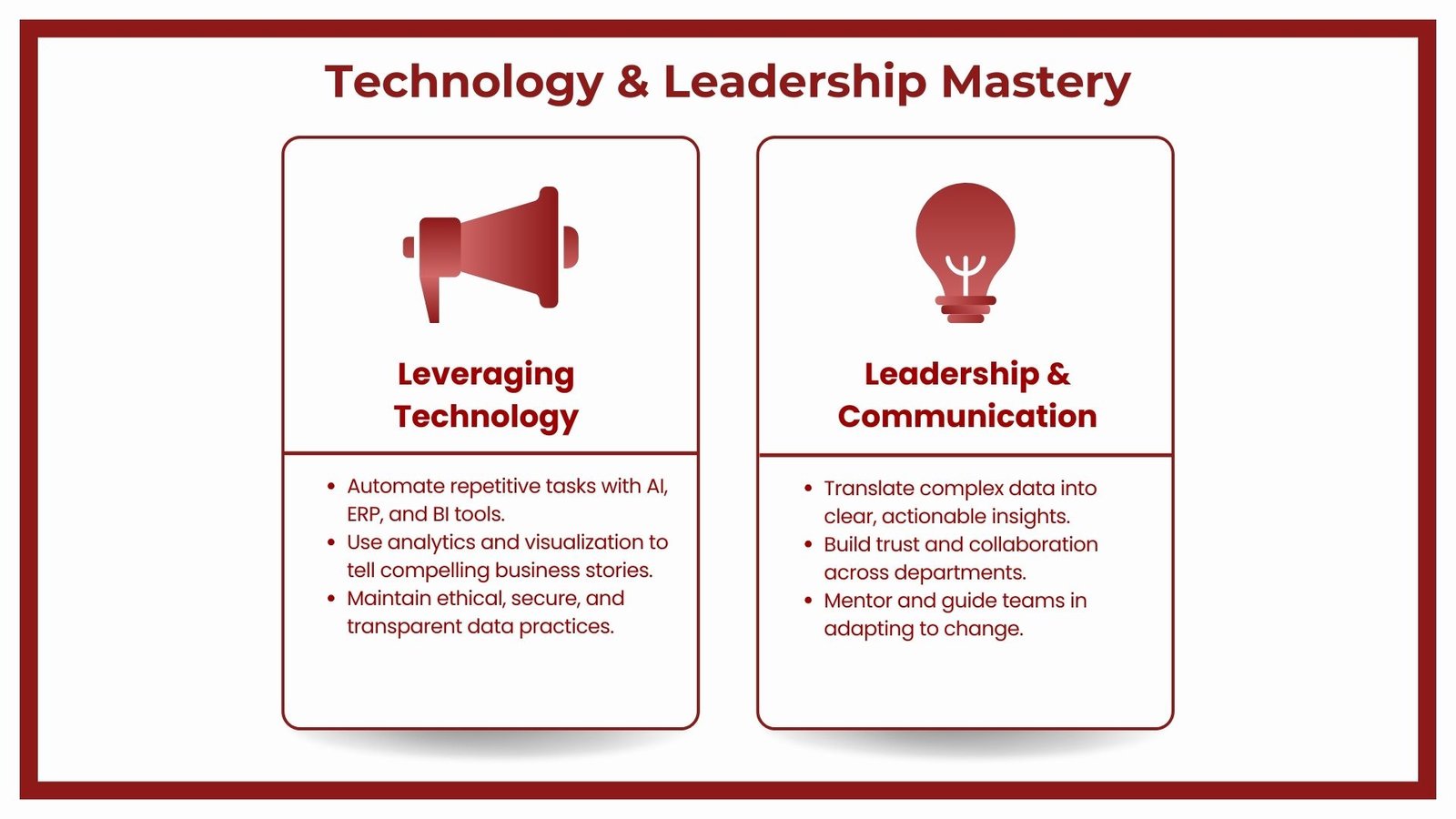 Steps to Become a Future Finance Professional - Key Skills and Career Path