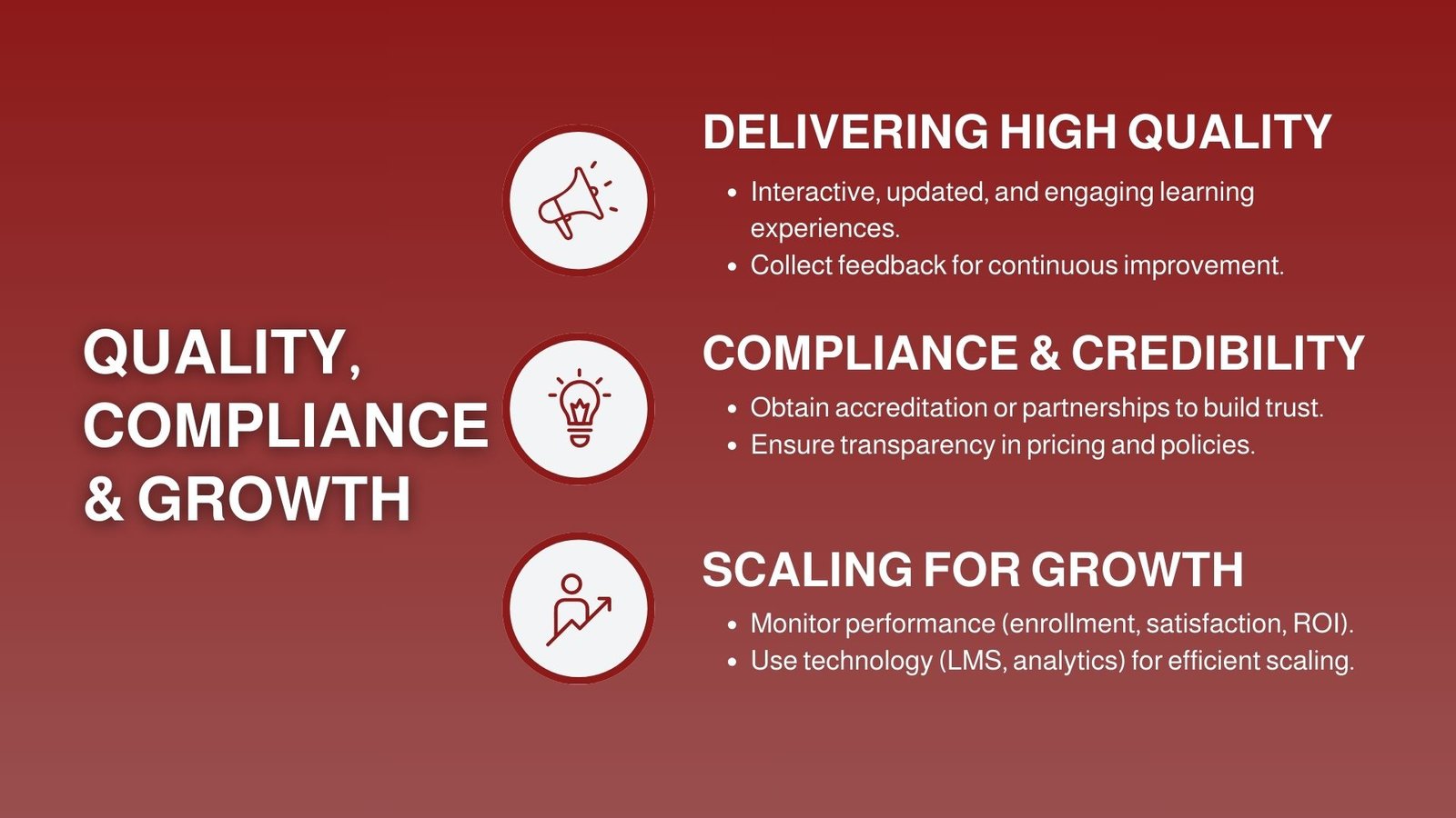 Master Finance Program Risk Reporting