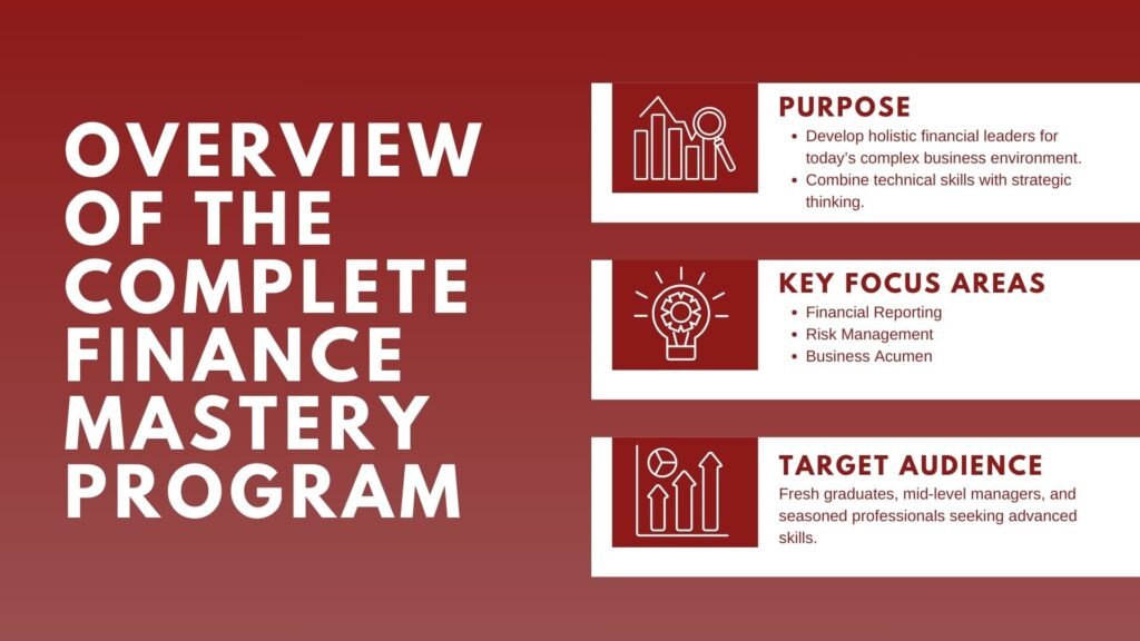 Finance Mastery Program Reporting Risk