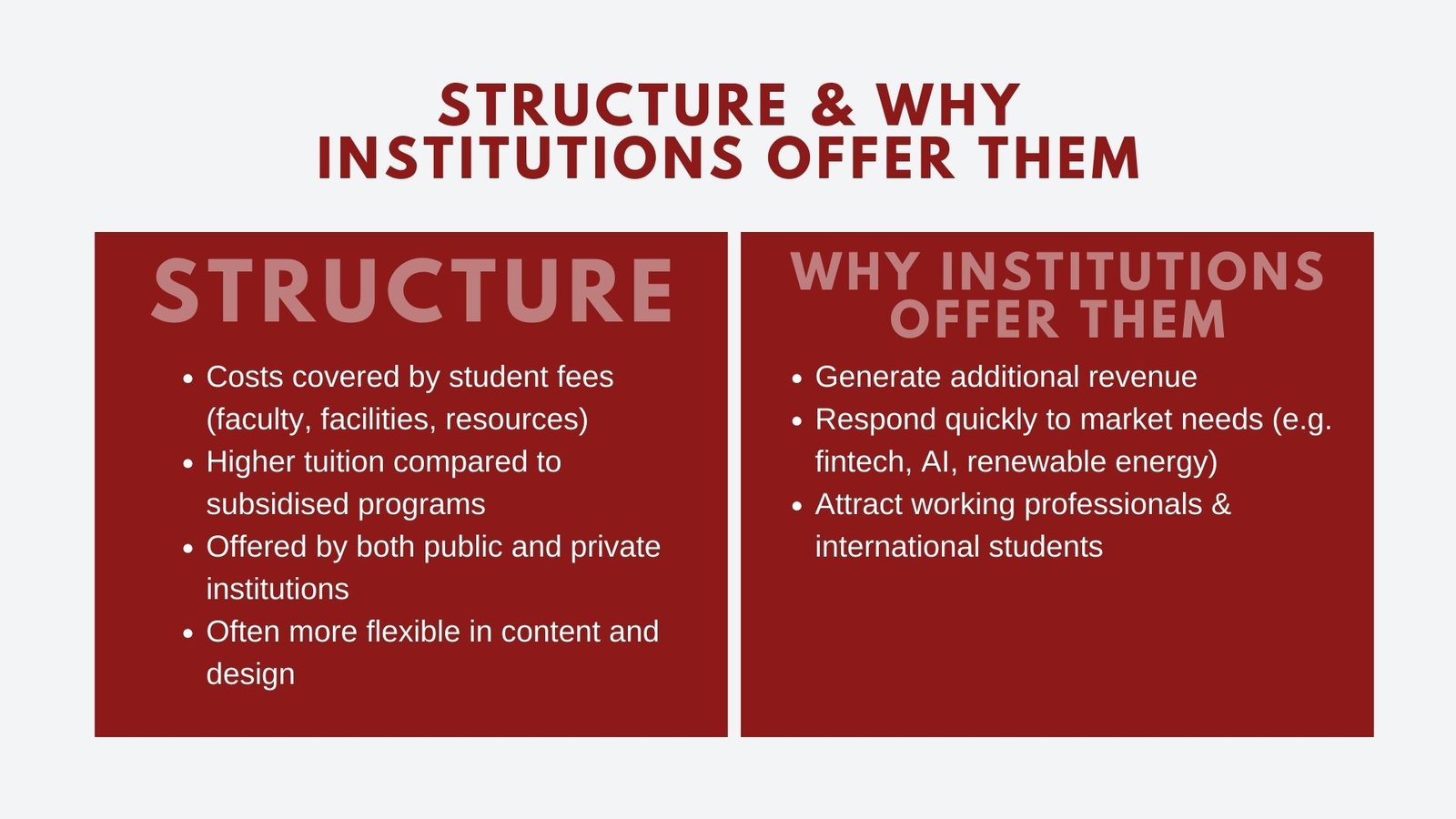 What Are Self-Financed Courses?