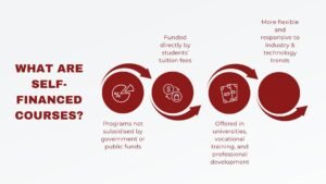 What Are Self-Financed Courses?
