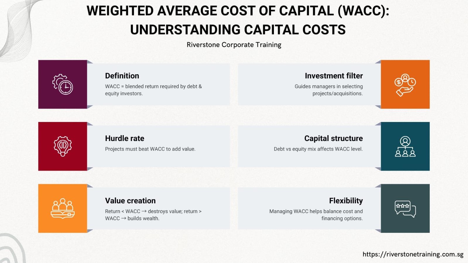 Better Key Financial Tools for Managers Singapore: Ratios, WACC, and Cash Flow
