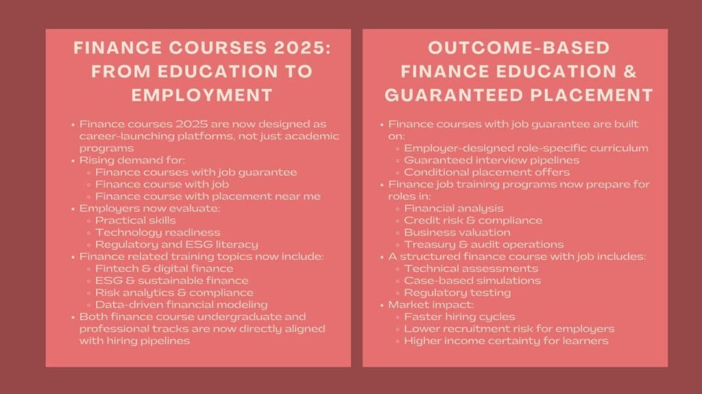 Professional Finance Skills Development Course