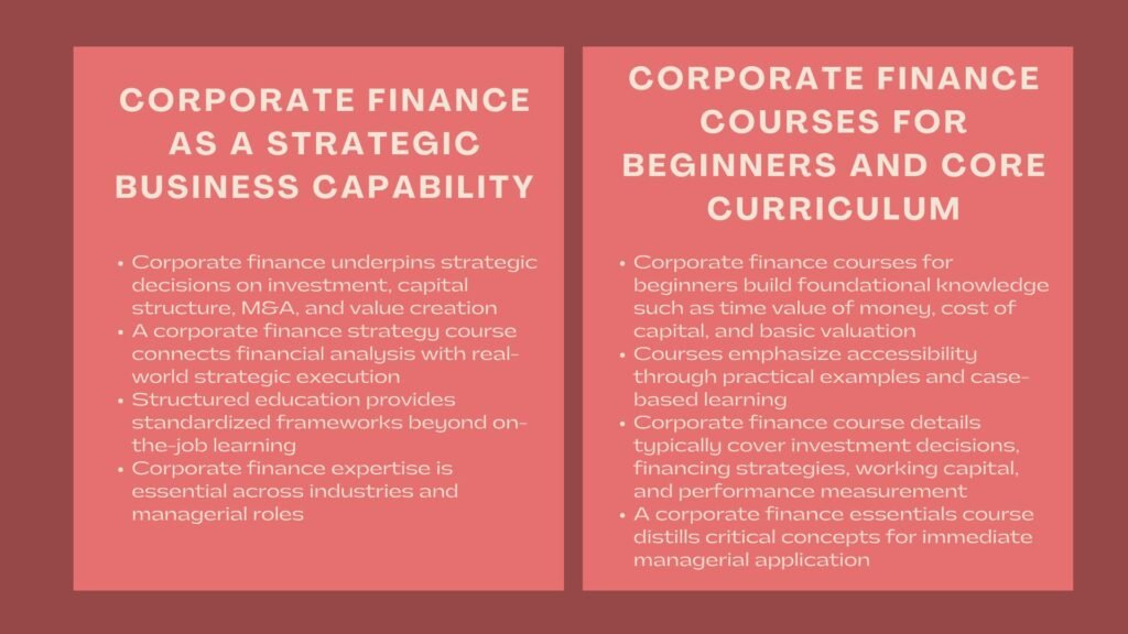 How to Master Certified Corporate Finance Programs