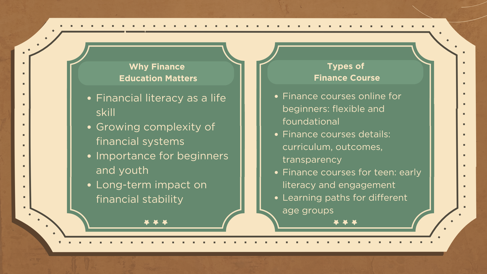 Accessible Finance Education Pathways