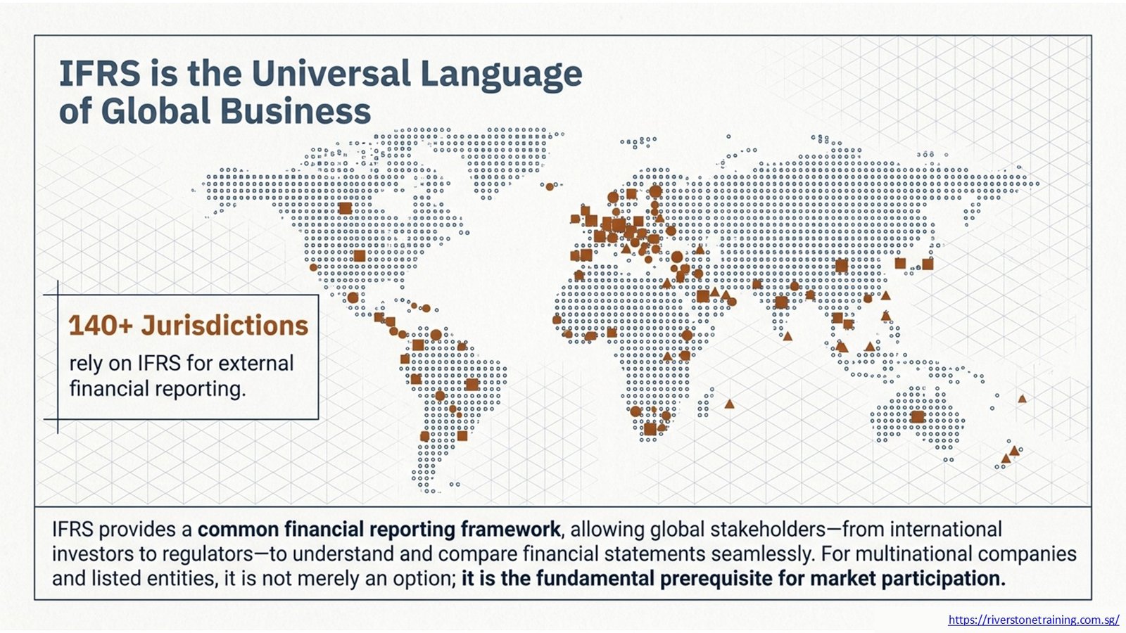 IFRS Finance Course