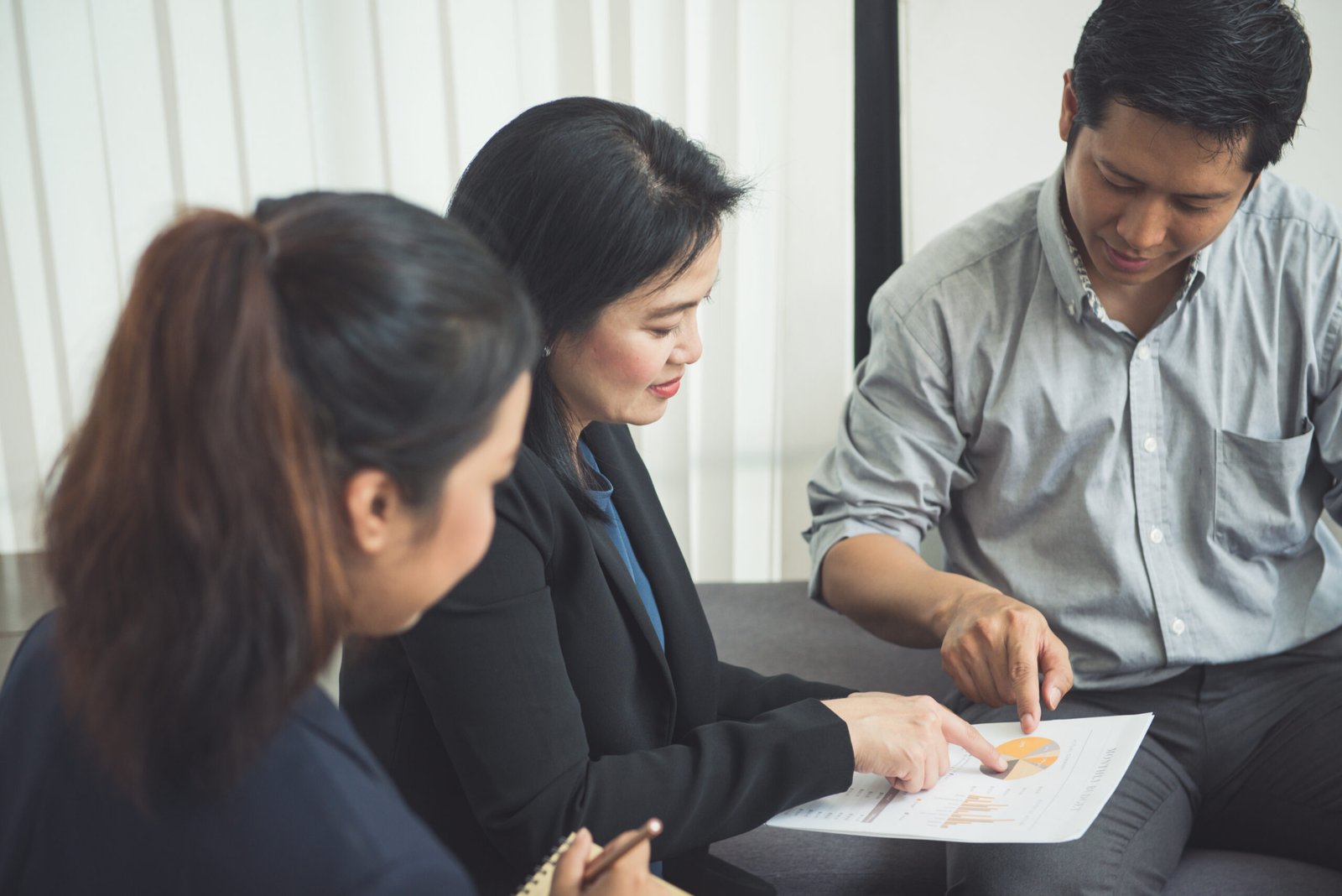 Finance Course Support Real Estate